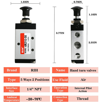 RIH 5 Way 2 Postion Air Valve Air Hand Lever Operated Valve Pneumatic Solenoid Valve Manual Control Push Pull Valves 4R210-08 (1/4" NPT)