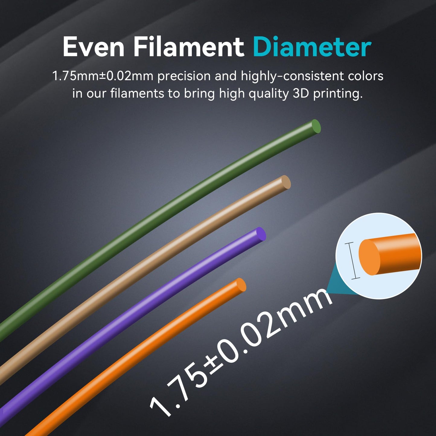 SUNLU PLA+ Filament 1.75mm, PLA Plus 3D Printer Filament, Dimensional Accuracy +/- 0.02 mm, Tough & Neatly Wound, 1KG Spool (2.2 LBS), Fit for Most FDM Printers, (Roasted Chestnut Black)