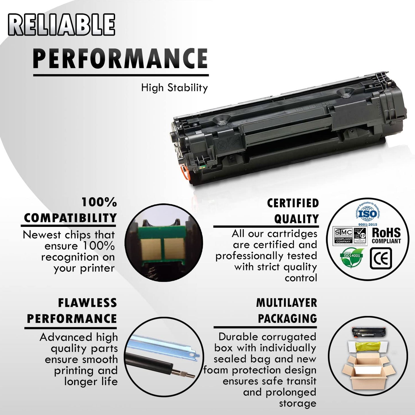 Inkfirst Compatible Toner Cartridge Replacement for HP CB436A 36A Laserjet P1505 P1505n M1522n MFP M1522nf MFP