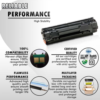 Inkfirst Compatible Toner Cartridge Replacement for HP CB436A 36A Laserjet P1505 P1505n M1522n MFP M1522nf MFP