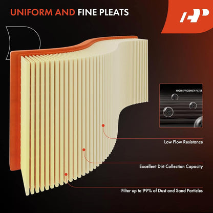 A-Premium Front Engine Air Filter Compatible with Jeep JL Series Wrangler 2018-2023, JT Series Gladiator 2020-2023, 2.0L 3.6L, Replace# XA11675