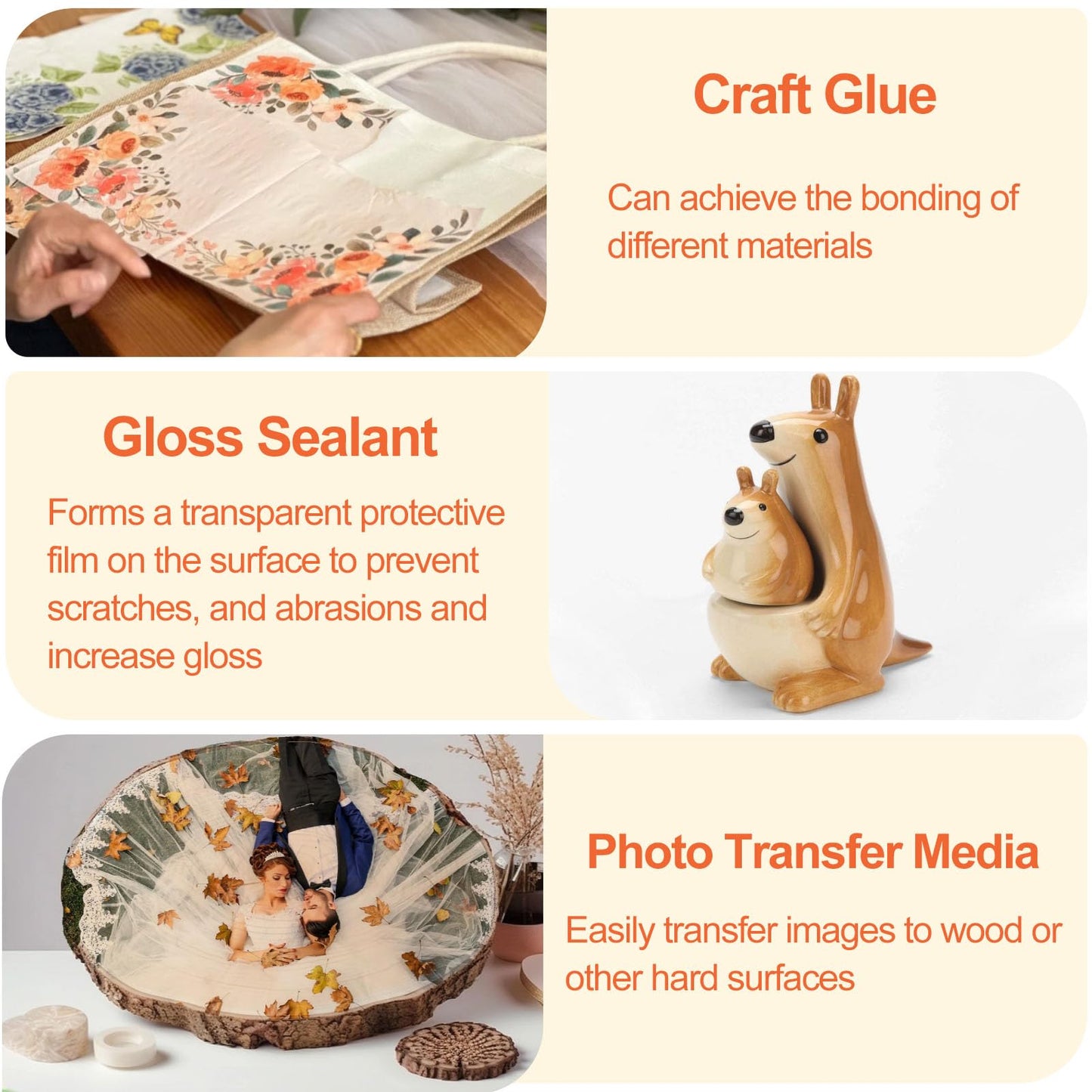 1DFAUL Crafts Sealer Gloss Finish, 200ml All Purpose Craft Glue, Varnish, and Finish, All in One Craft Glue for Wood, Paper, Acrylic Paints, Ceramics, Fabrics, Clay (Gloss)