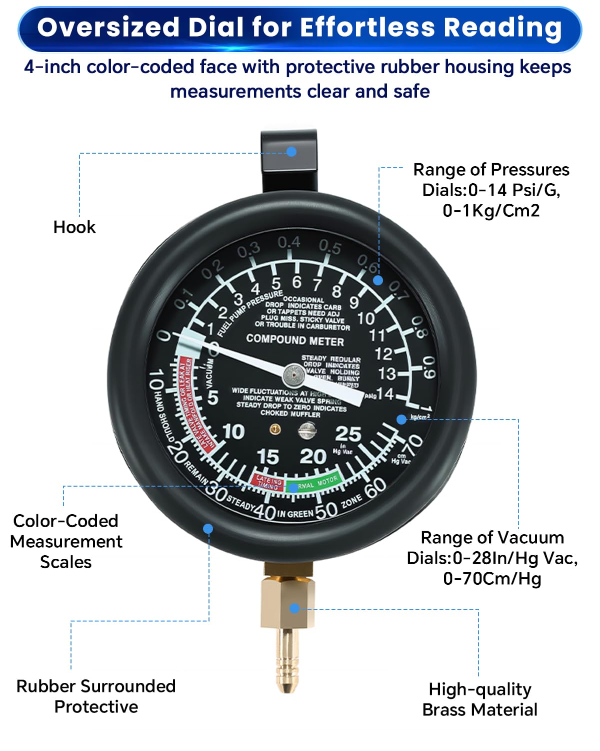 ATPEAM Fuel Pressure Gauge Vacuum Pump Tester Kit | Fuel Pump Pressure & Vacuum, Carburetor Intake Manifold, & Vacuum Test | Gauge Leak Carburetor Pressure Diagnostics Tool Kit