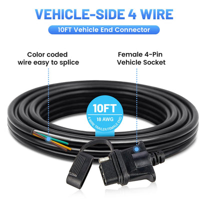 MECMO Vehicle-Side 4 Pin Trailer Wire Connector 10 Feet Heavy Duty 18AWG 4 Way Flat Female Trailer Wiring Harness Towing Replacement 4 Prong Trailer Light Plug Copper Jacket Cable Color-Coded 4-Wire