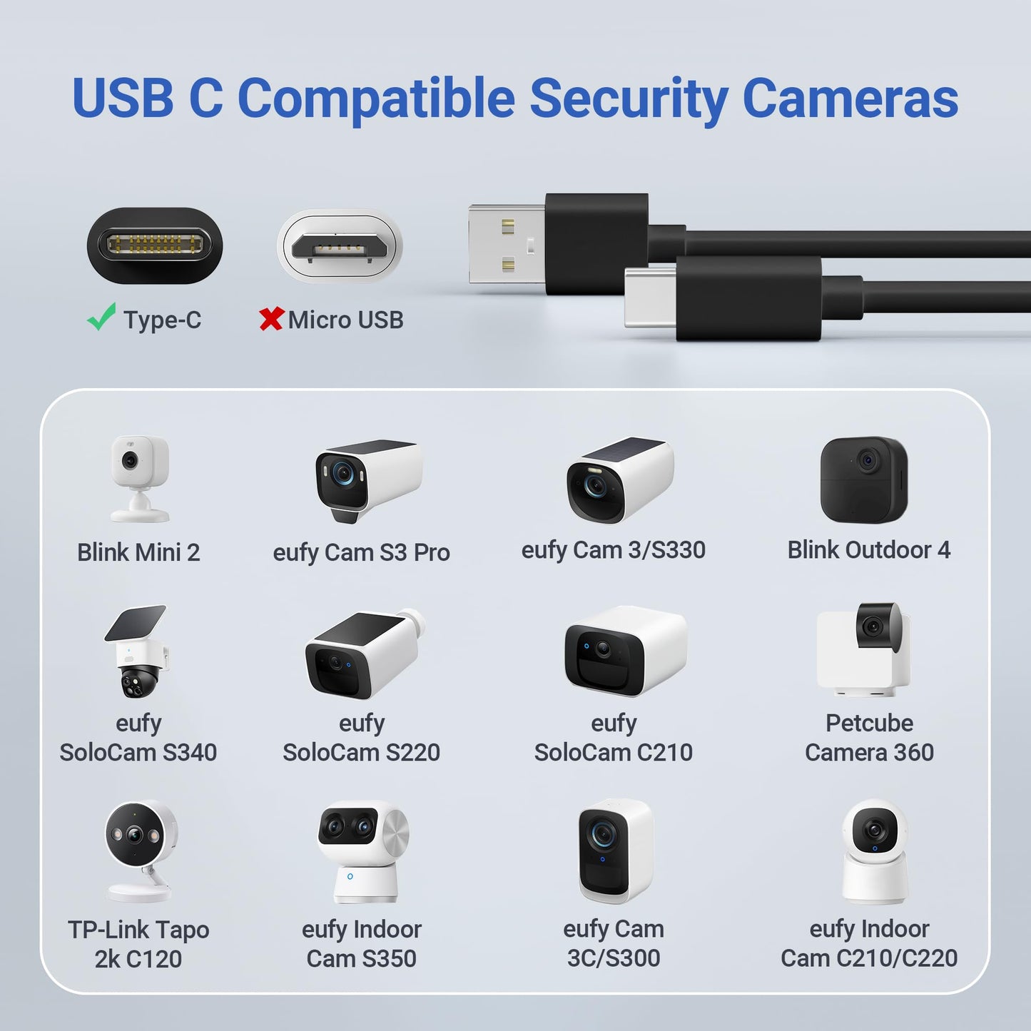 Basesailor USB A to USB C Charging Cable 30FT/2Pack,Extra Long USBC Extension Power Cord 2.0 for Xiaomi Smart Camera C400,Petcube Cam 360,TP-Link Tapo 2k C120,Eufy SoloCam C210/S340,No Data Transfer