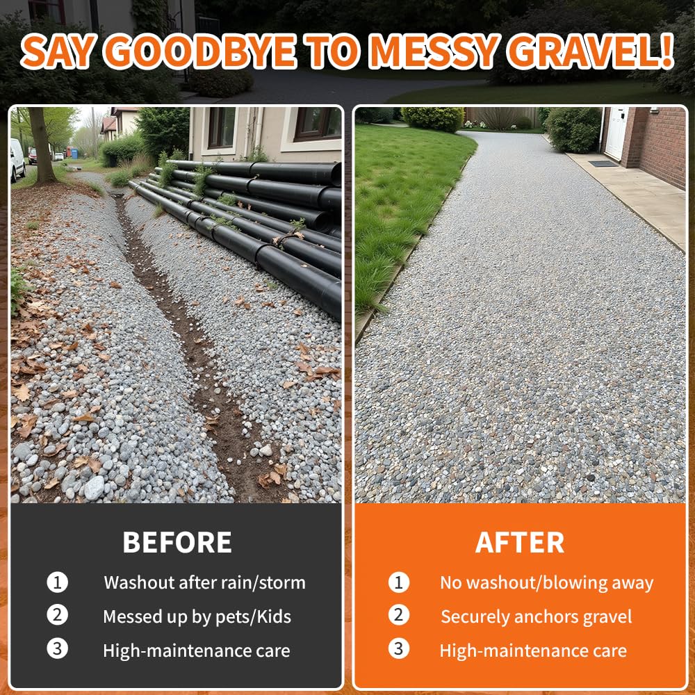 GRLELOU Mulch Glue for Landscaping, 2 L Fast-Drying Weather-Resistant Non-Toxic Clear Rock Glue Spray for Locking Down Rocks, Mulch, Pea Gravel & Pebbles(1 L ×2)