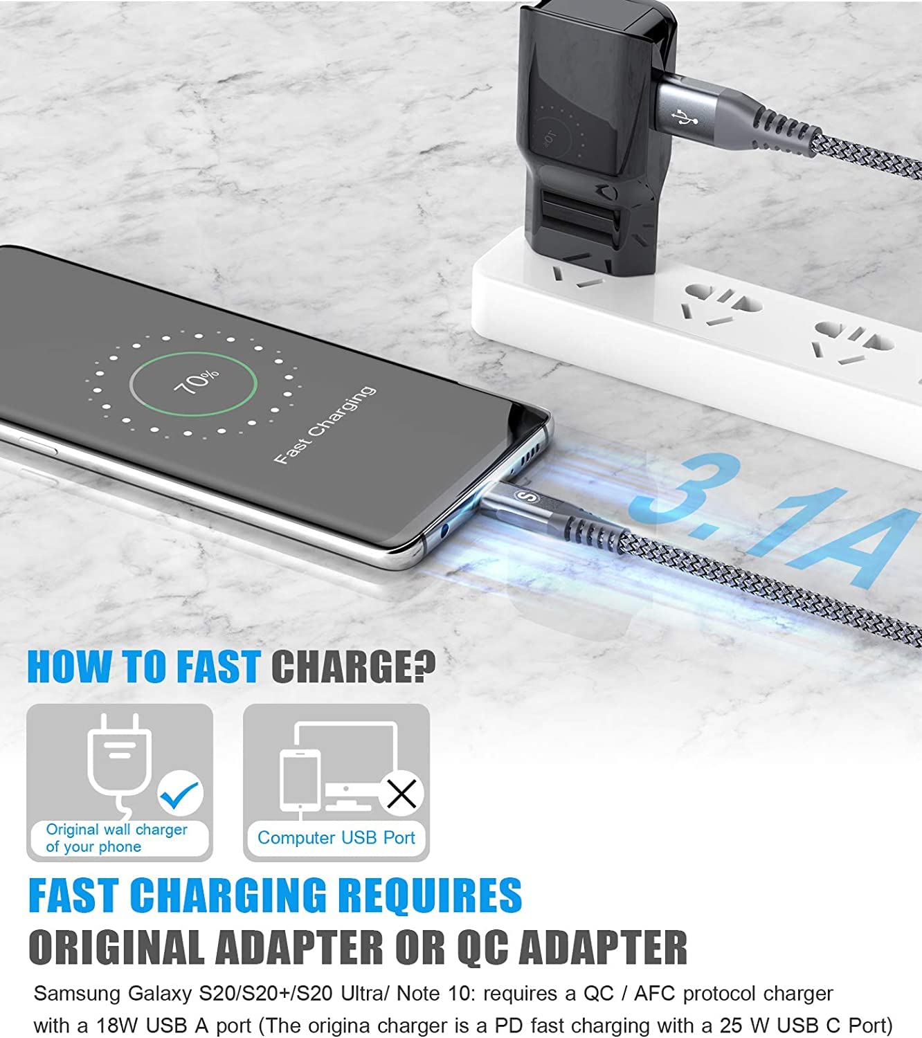 sweguard USB C Cable Fast Charge 3.1A [2 Pack, 20ft],iPhone 15/16/17 Pro Max Type C Charging Cable Nylon Braided Compatible with Samsung S26 S25 S24 to S21 S8,A72 A53 A52,M30,Note 20,Pixel,LG,Moto