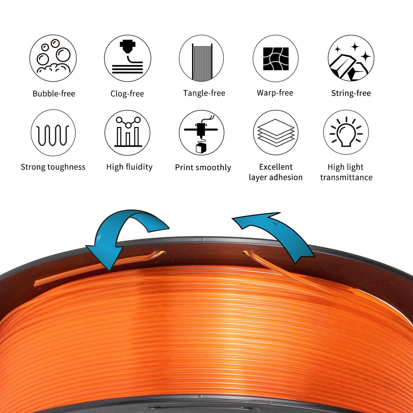 IEMAI Clear PETG Filament 1.75mm 1kg, Crystal Transparent Orange 3D Printer Filament Up to 600mm/s Printing, Tough & Durable for Lampshade, Creative DIY, Home Decor