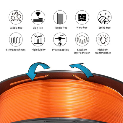 IEMAI Clear PETG Filament 1.75mm 1kg, Crystal Transparent Orange 3D Printer Filament Up to 600mm/s Printing, Tough & Durable for Lampshade, Creative DIY, Home Decor