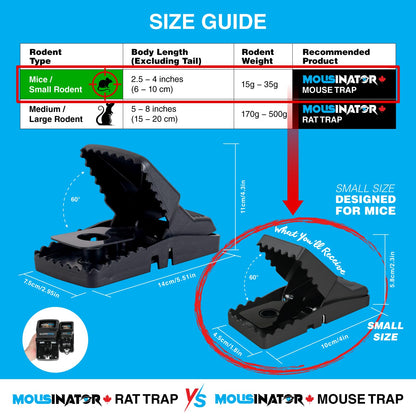 MOUSINATOR Mouse Trap, 12-Pack, Professional Mouse Snap Traps for Indoor and Outdoor Use, Easy to Set, Safe and Reusable Design, Easy to Clean, Best Effective Small Mice Catcher that Works