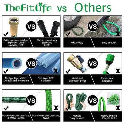 TheFitLife Flexible and Expandable Garden Hose 25FT - Multiple Layer Core 3/4" Metal Fittings 8 Pattern Nozzle, Kink Proof, Lightweight, Collapsible Water Hose