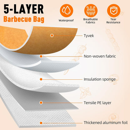 21in BBQ Blanket for Resting Meat - Reusable Meat Resting Bag for Brisket, Beef, Pork Shoulder & Turkey IPerfect Valentine's, Birthday for Grill Lovers
