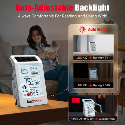 BaldrTherm Wireless Weather Station, Dual-Zone Indoor & Outdoor/Childroom Temp Humidity Monitor, Auto Smart Backlight,Temp/Humidity/Barometric Trend Visualization, White&White