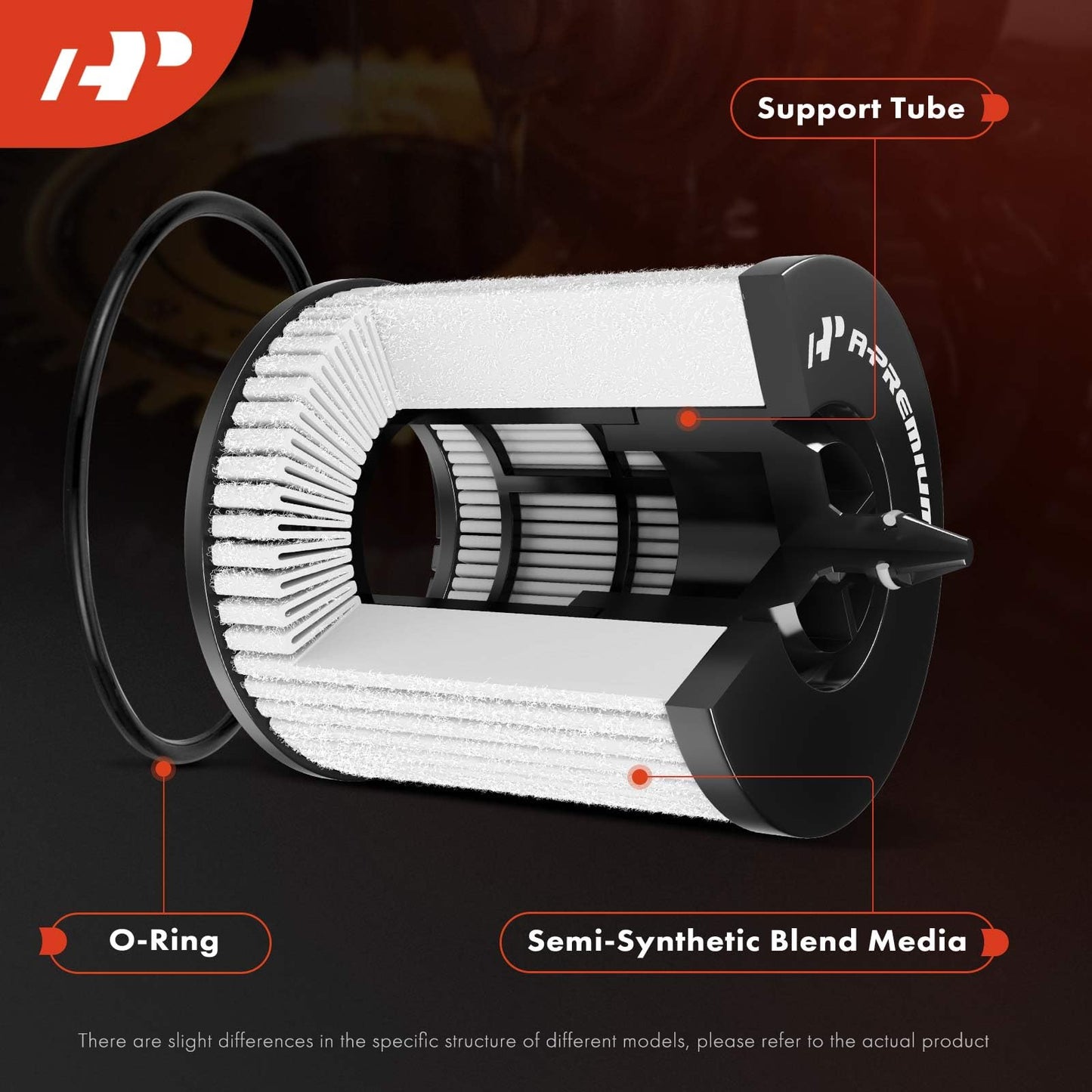 A-Premium 20K Miles Upgrated Protection Oil Filter Compatible with Hyundai & Kia Models - Elantra 2021-2024, Sonata 2020-2024, Kona 2022-2024, K4 2025