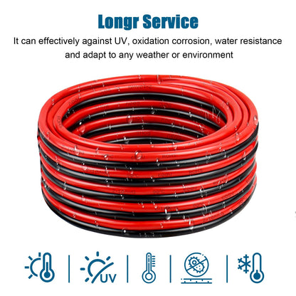 14 Gauge Wire 2 Conductors Copper Wire, 14 AWG Battery Cable Oxygen Free Copper Wire for Solar Panel, Automotive, Trailer, RV and Speaker (14 Gauge 30FT)