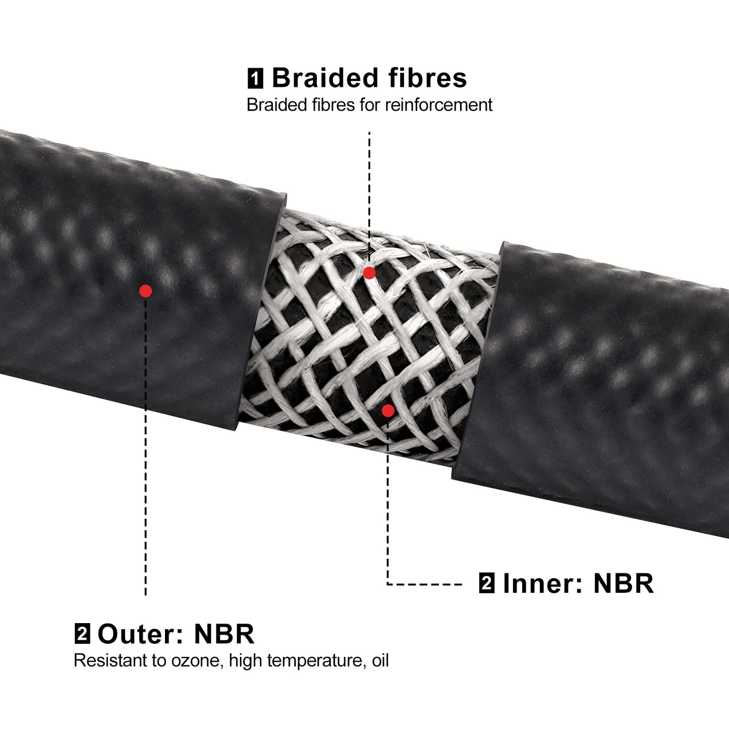 Evil ENERGY 3/8 Fuel Hose Line NBR Rubber 30R7 10FT 300PSI