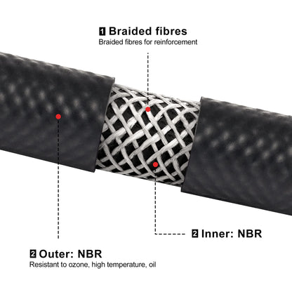 Evil ENERGY 3/8 Fuel Hose Line NBR Rubber 30R7 10FT 300PSI