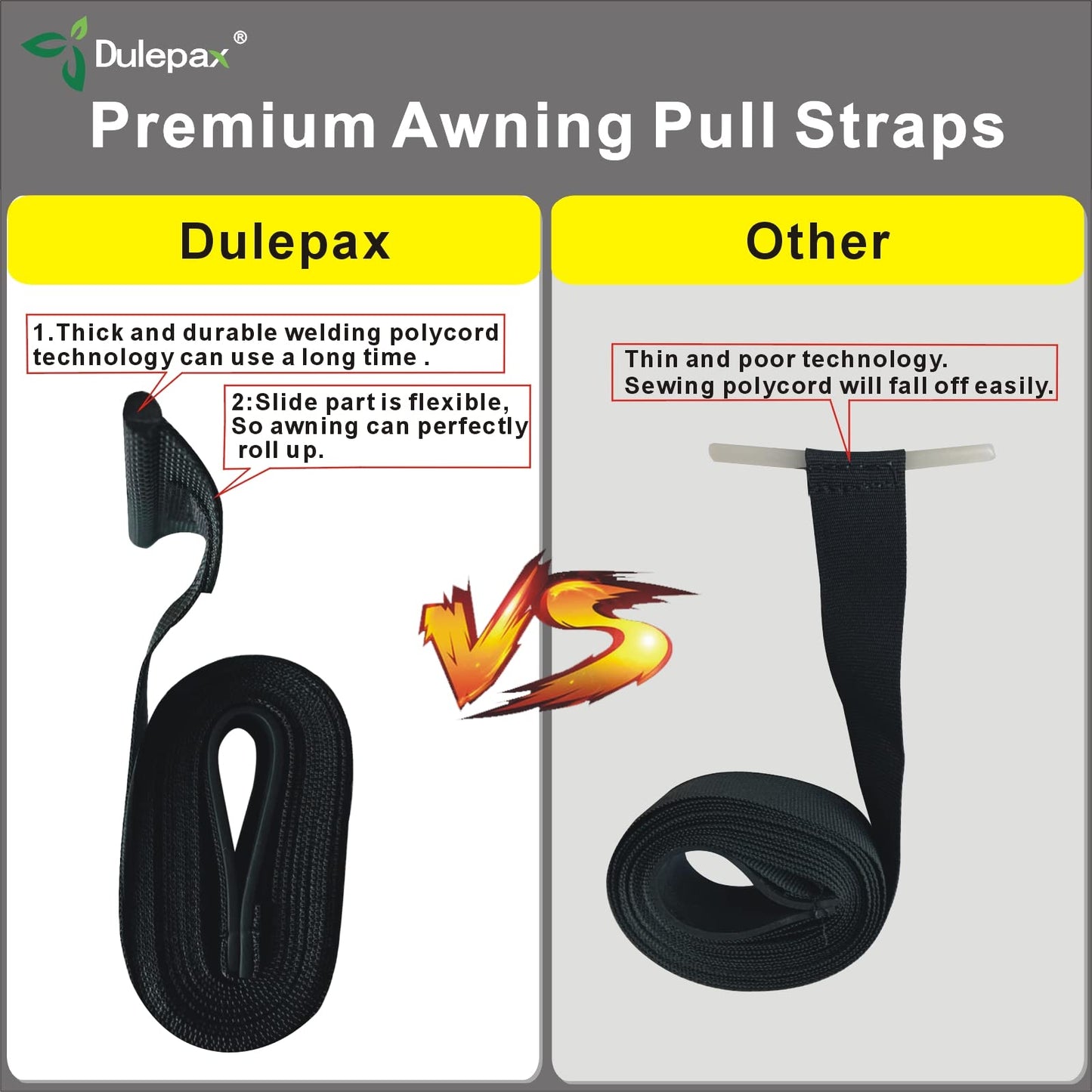 Dulepax RV Awning Pull Straps, 96 Inches Long Straps with Welding Polycord Technology. Universal Patio Awning Pull Straps (2 Units)