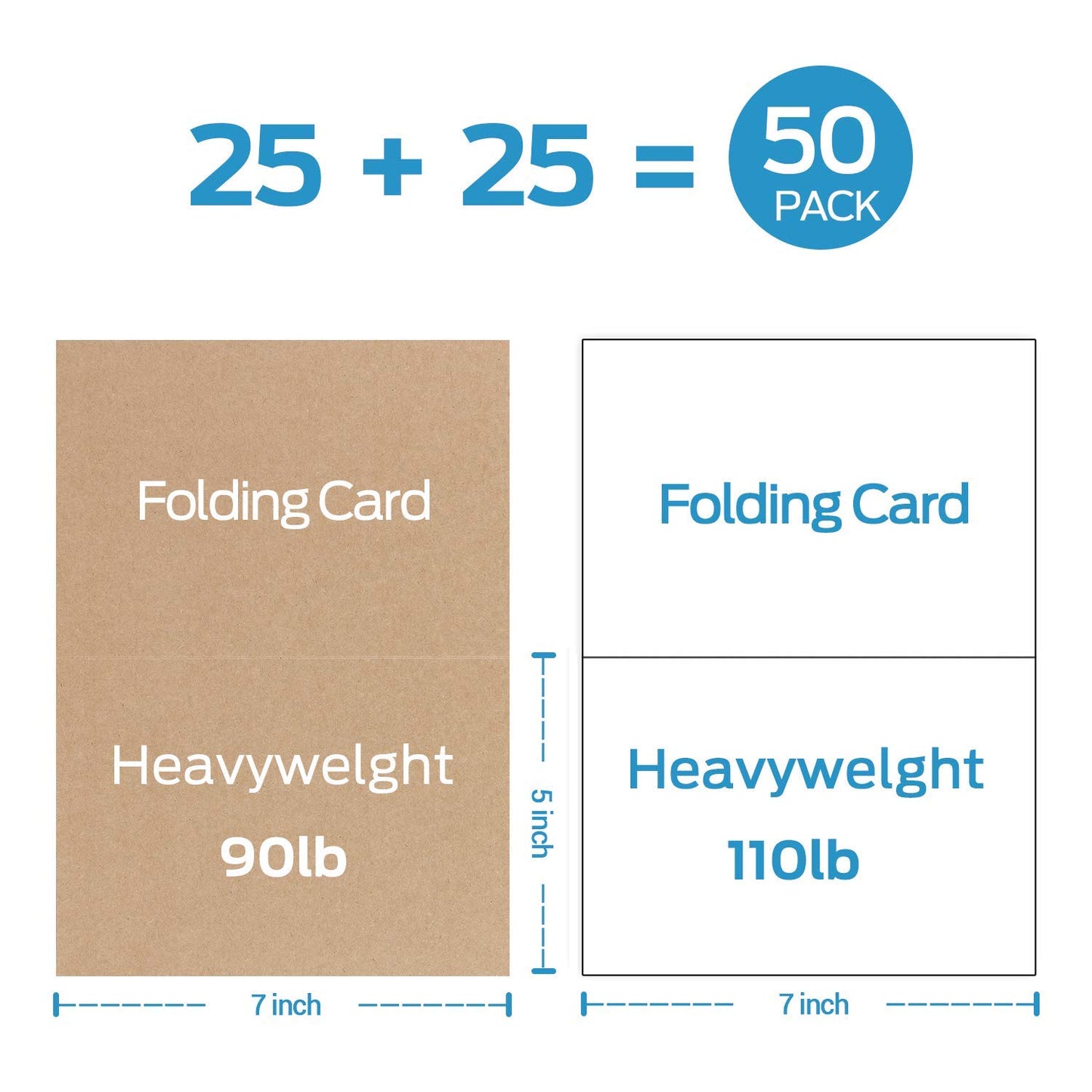 Ohuhu Blank Cards and Envelopes 50 Pack, 25 White+ 25 Kraft, 5 x 7 Heavyweight Folded Cardstock and A7 Envelopes for DIY, Birthday, Thank You & All Occasion Cards