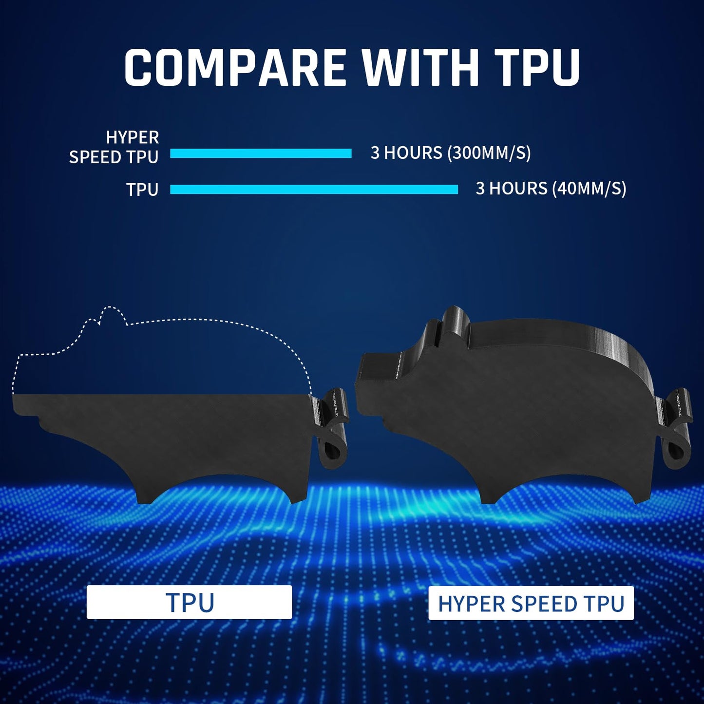 ERYONE TPU Filament 1.75mm for 3D Printer +/-0.03mm, 95A, 1kg/Spool, Hyper Speed TPU 1.75 +/- 0.03mm, Rapid 3D Printing Filament 30-300mm/s, Black