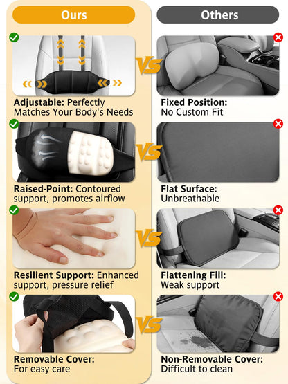 Car Seat Lumbar Support Pillow Memory Foam Lower Back Waist Support Cushion with Convex Point Design Washable Cover Dual Adjustable Straps for Vehical SUVs Driving Travel Accessories Office Chair