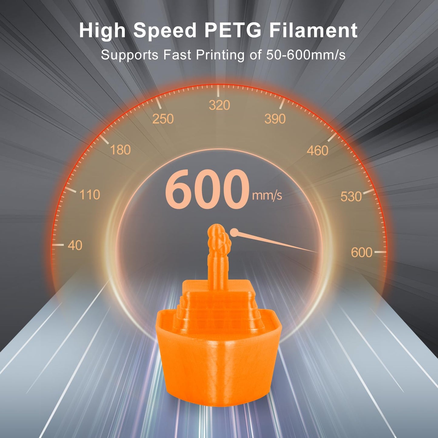 IEMAI Clear PETG Filament 1.75mm 1kg, Crystal Transparent Orange 3D Printer Filament Up to 600mm/s Printing, Tough & Durable for Lampshade, Creative DIY, Home Decor