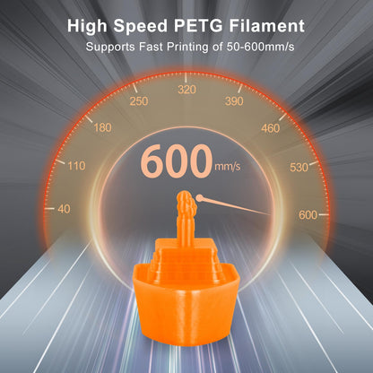 IEMAI Clear PETG Filament 1.75mm 1kg, Crystal Transparent Orange 3D Printer Filament Up to 600mm/s Printing, Tough & Durable for Lampshade, Creative DIY, Home Decor