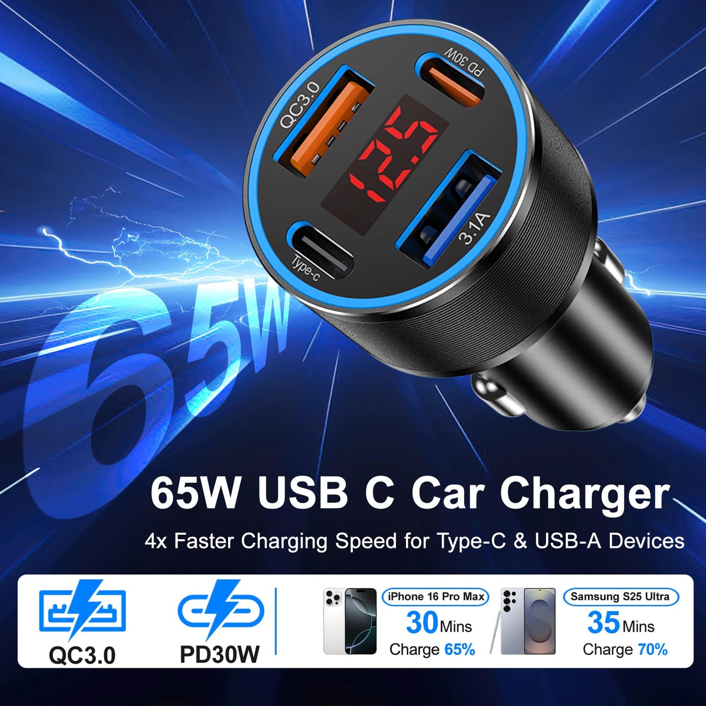 65W i Phone Car Charger Fast Charging, 2Pack 4 Port USB C Fast Car Charger+6ft Type C Cable, Dual USB-C & USB-A Cigarette Lighter Adapter with Voltmeter for i Phone 17 16 15 Pro Max,iPad,Samsung,Pixel