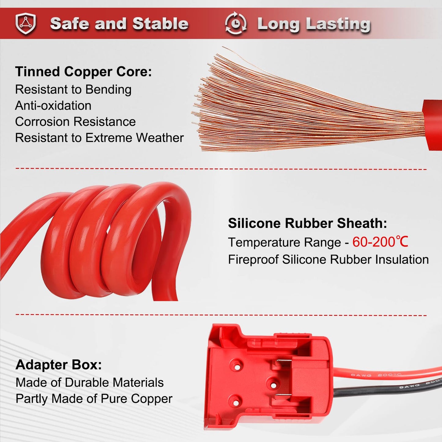 Jumper Cable Clamps Compatible with Mil.Waukee Compatible with M18 18V Battery Jumper Starter, 3.9ft 8AWG Automotive Booster Cable