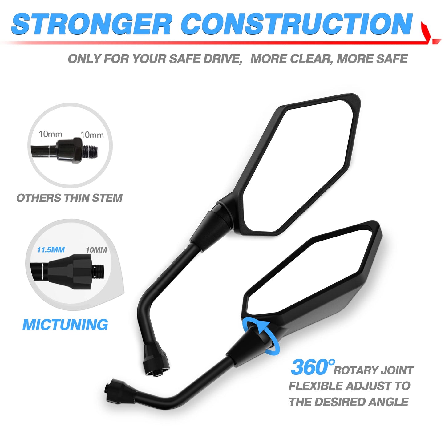 MICTUNING Mirror for Motorbike,Universal Side Mirror with 10mm Bolt 7/8 inches Handlebar Clamp Mirror,High Definition,Blast-resistant Handlebar Wing Foldable Mirrors, End Side Mirror (2 Pack)