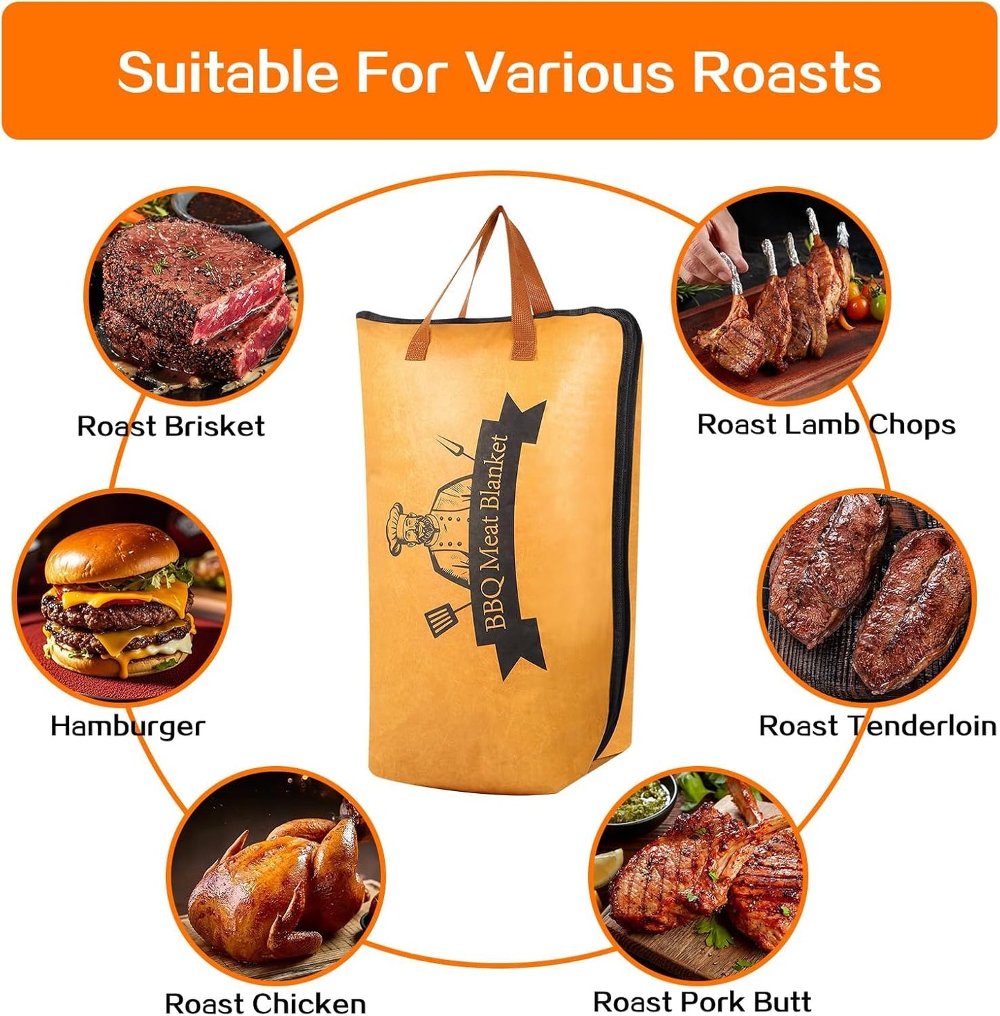 21in BBQ Blanket for Resting Meat - Reusable Meat Resting Bag for Brisket, Beef, Pork Shoulder & Turkey IPerfect Valentine's, Birthday for Grill Lovers