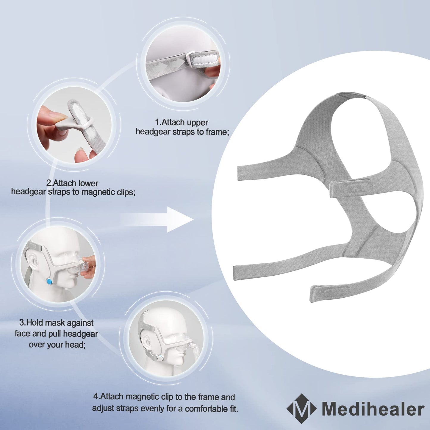 2PCS Headgears Compatible with Resmed Airfit N20, Headgear with Clips for Airfit N20, Including 2PCS Straps and 4PCS Clips,Great Value Supplies by Medihealer