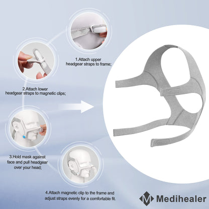 2PCS Headgears Compatible with Resmed Airfit N20, Headgear with Clips for Airfit N20, Including 2PCS Straps and 4PCS Clips,Great Value Supplies by Medihealer