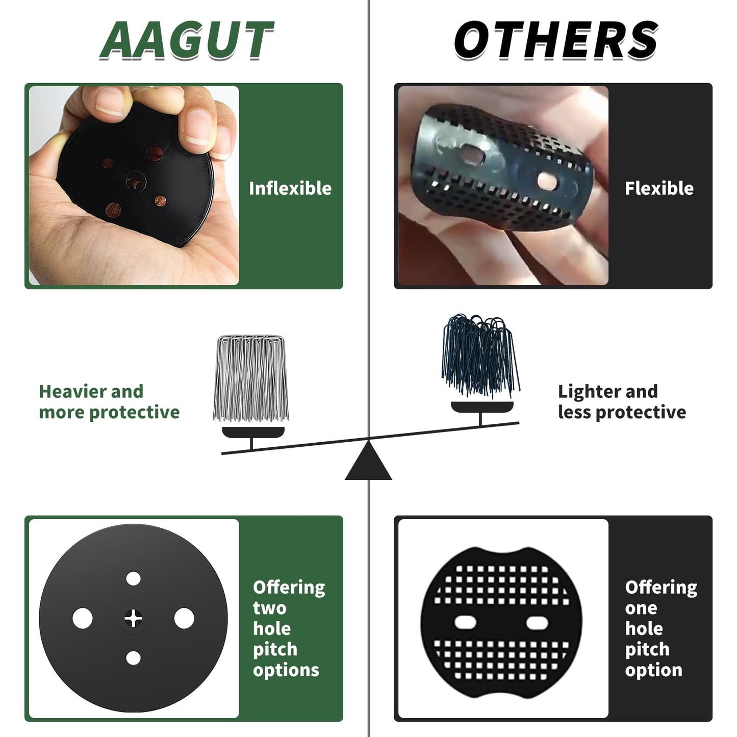 AAGUT 50Pcs 6 Inches U-Shaped Landscape Staples with Gasket Kit Garden Stakes and Plastic Fixing Gasket Pegs for Landscaping Fabric Geotextile Weed Barrier Fabric Sod Turf Fencing Small Tents