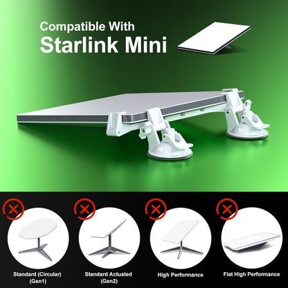 for Starlink Mini Car Mount for Dashboard,for Starlink Mini Mounting Kit Accessories for Car,Linkoostar Car Suction Cup Mount for Dashboard & Windshield Ensures Stable Setup While Driving