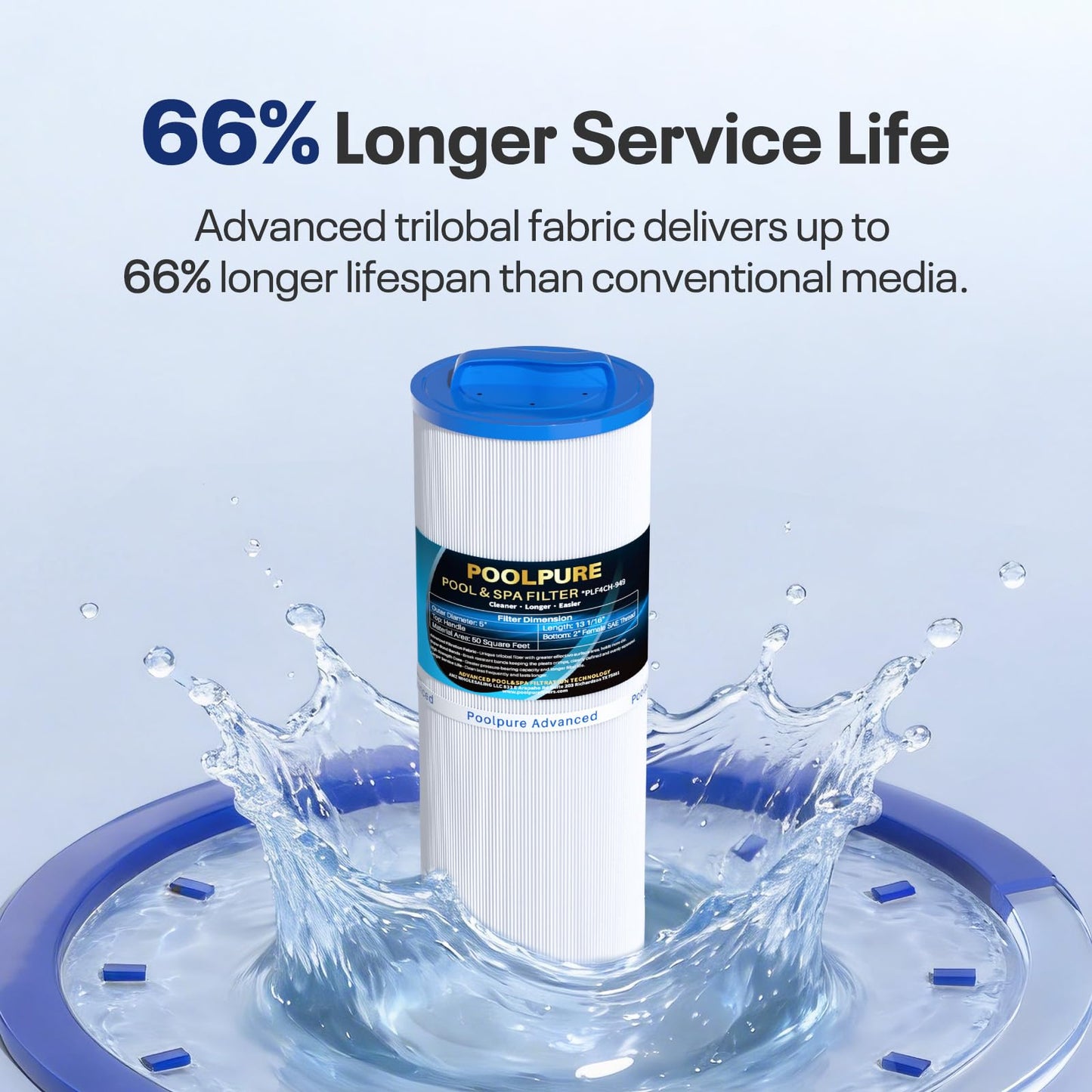 POOLPURE 4CH-949 Spa Filter Replaces Pleatco PWW50L, fil50-5d13h15fct-3, Filbur FC-0172, SD-01143, 817-4050, Rising Dragon 50, Waterway Teleweir 50 sqft Filter Cartridge (1 Pack)