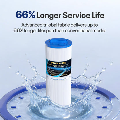 POOLPURE 4CH-949 Spa Filter Replaces Pleatco PWW50L, fil50-5d13h15fct-3, Filbur FC-0172, SD-01143, 817-4050, Rising Dragon 50, Waterway Teleweir 50 sqft Filter Cartridge (1 Pack)