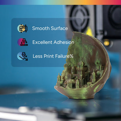 OVERTURE Color Changeable PLA 1.75mm 3D Printer Filament Purple Starlight PLA, 1kg Cardboard Spool (2.2lbs), Dimensional Accuracy +/- 0.02mm, Fit Most FDM Printer (Shimmer Purple)
