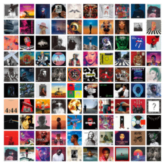 100 Pcs 5x5 Inch | Posters Wall Collage Kit for Room, Album Cover, Music, Rapper, Band, Wall Posters for Bedroom