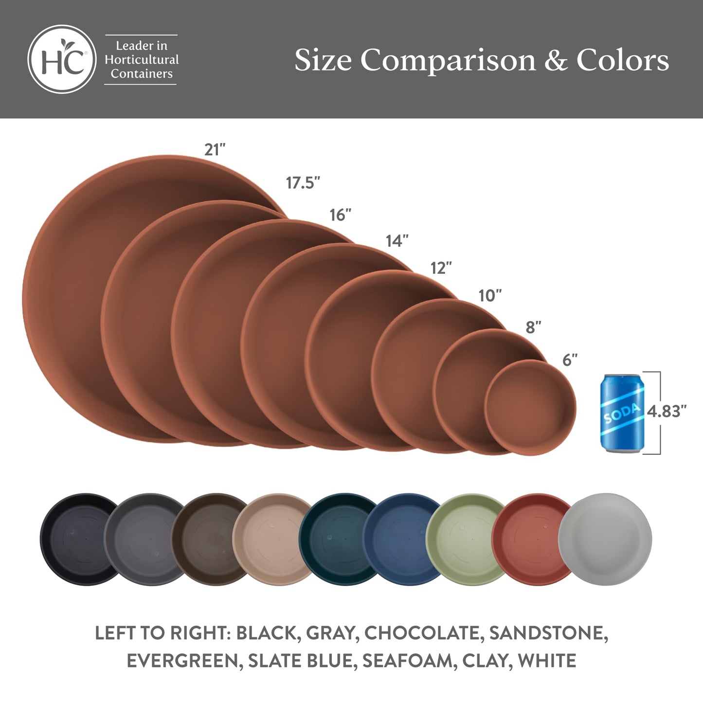 The HC Companies 12 Inch Round Plastic Classic Plant Saucer - Indoor Outdoor Plant Trays for Pots - 12.5"x12.5"x2.13" Clay (Pack of 2)