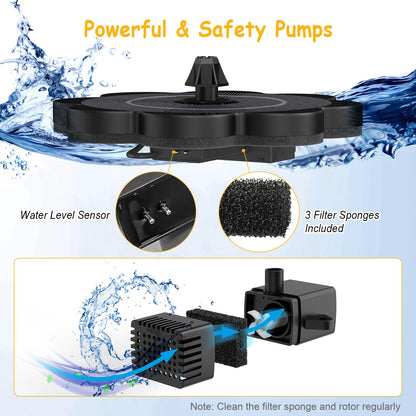 GAIZERL 3.5W Solar Fountain with 2000mAh Battery - Work On Cloudy Day- Upgrade Lucky Flower Glass Panel Solar Bird Bath Fountains, Hummingbird Water Fountain Pumps for Birdbath, Pool, and Pond