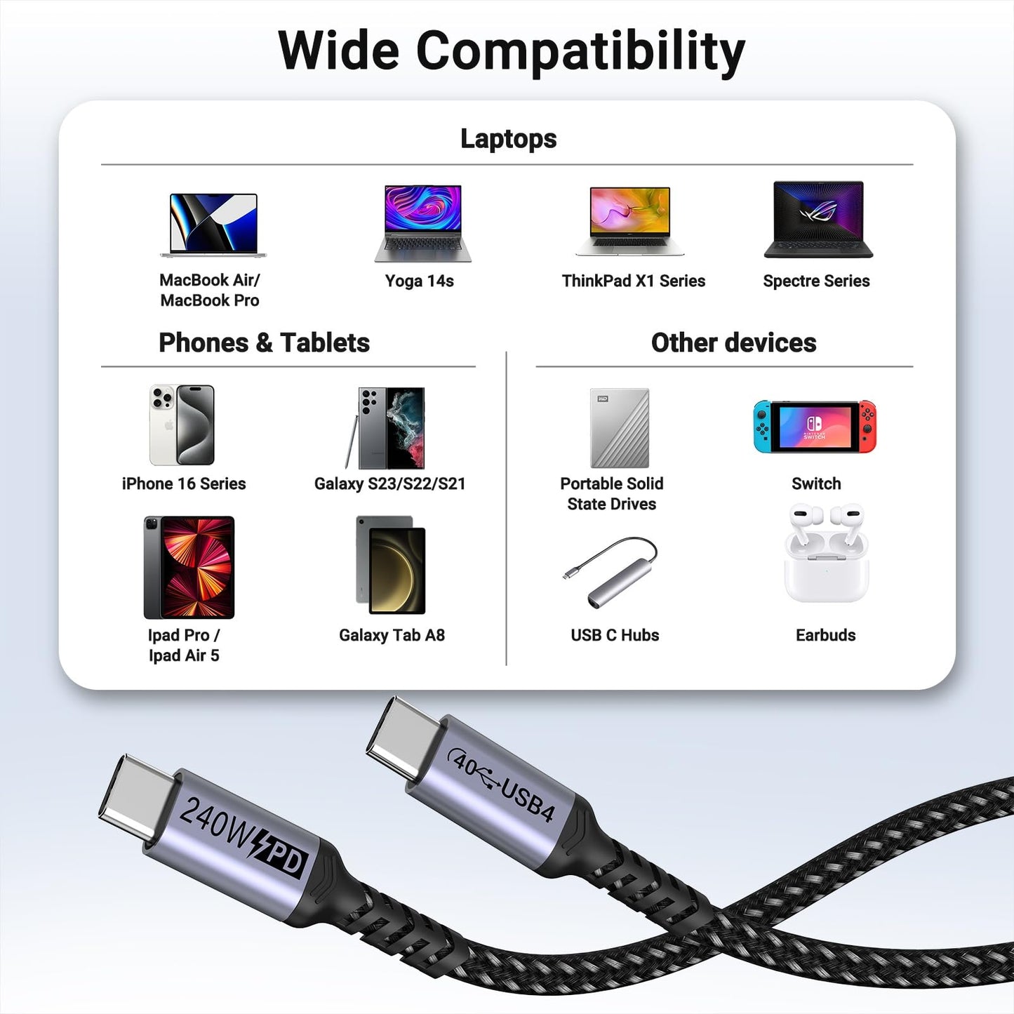SUMPK 2m USB 4 Cable, 240W PD Fast Charging, 40Gbps Data Transfer, 8K Video Output, Compatible with Thunderbolt 4/3, iPhone 15Pro/15ProMax, Monitor