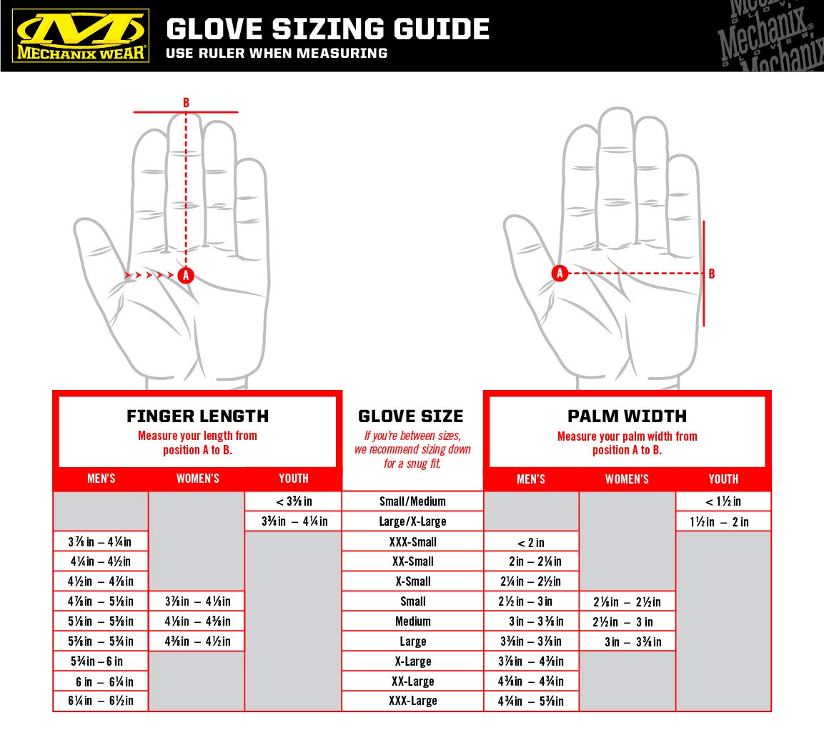 Mechanix Wear: Hi-Viz FastFit Work Gloves - Touch Capable (X-Large, Hi-Viz Yellow)