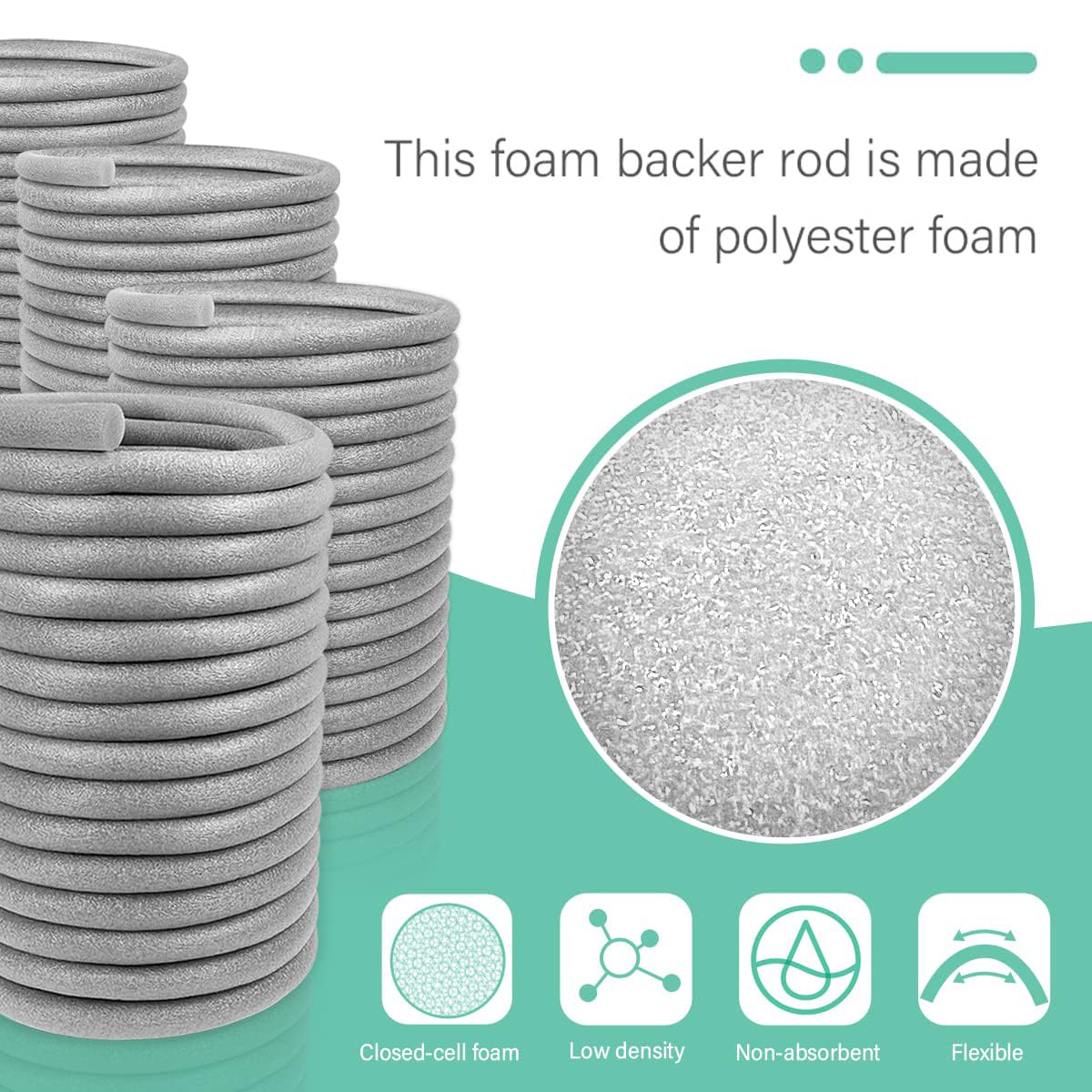 Backer Rod Foam Caulk Saver for Gap and Joint Concrete Filling Gray (3/4" Diameter x 39' Length)