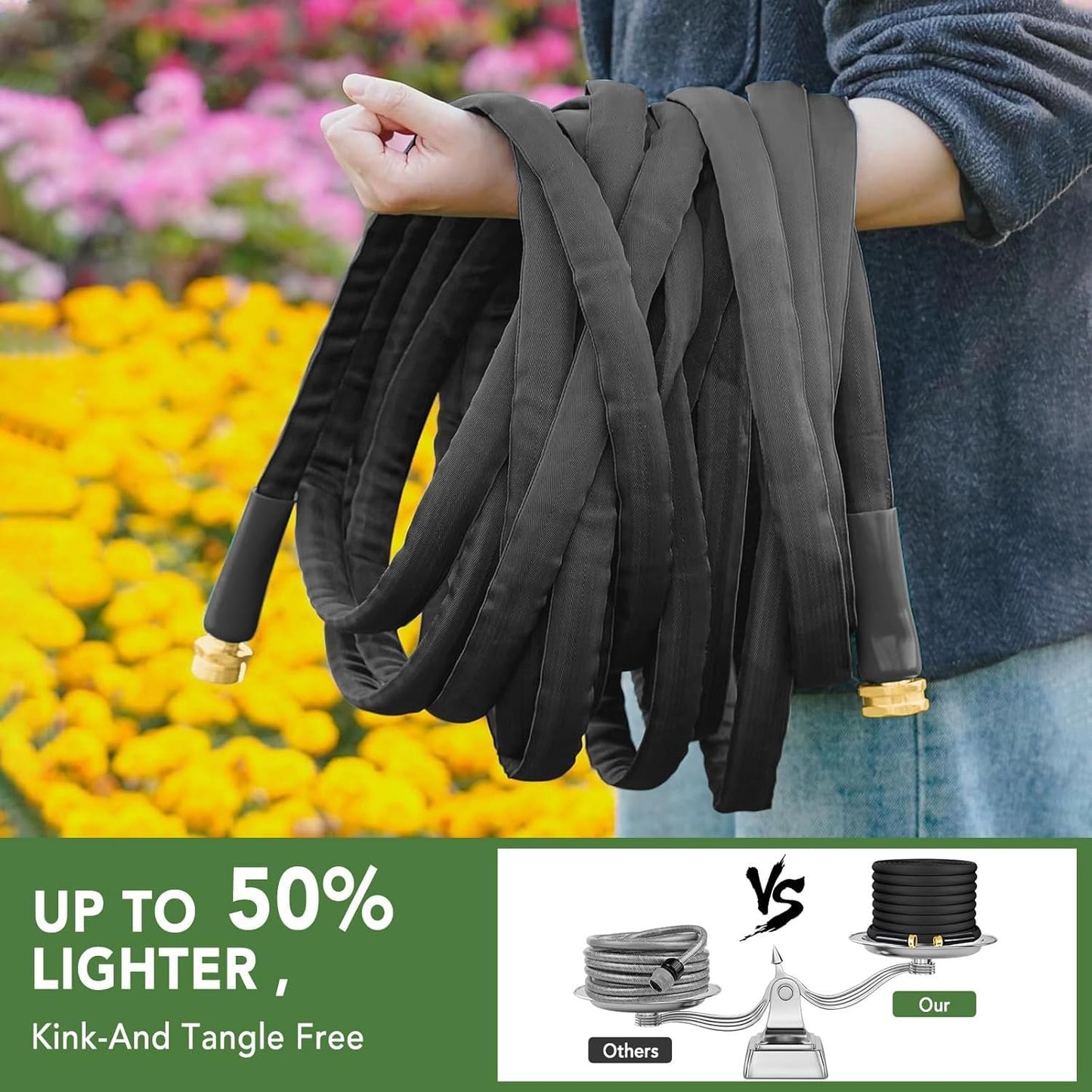 Garden Hose 25ft, Ultra-Light Hose Pipe Flexible Water Hoses Burst-Resistant, Kink-Free, High-Pressure, All-Weather Use for Lawns, Gardens, and Outdoor Cleaning (25ft)