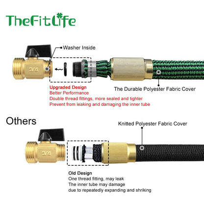 TheFitLife Flexible and Expandable Garden Hose 25FT - Multiple Layer Core 3/4" Metal Fittings 8 Pattern Nozzle, Kink Proof, Lightweight, Collapsible Water Hose