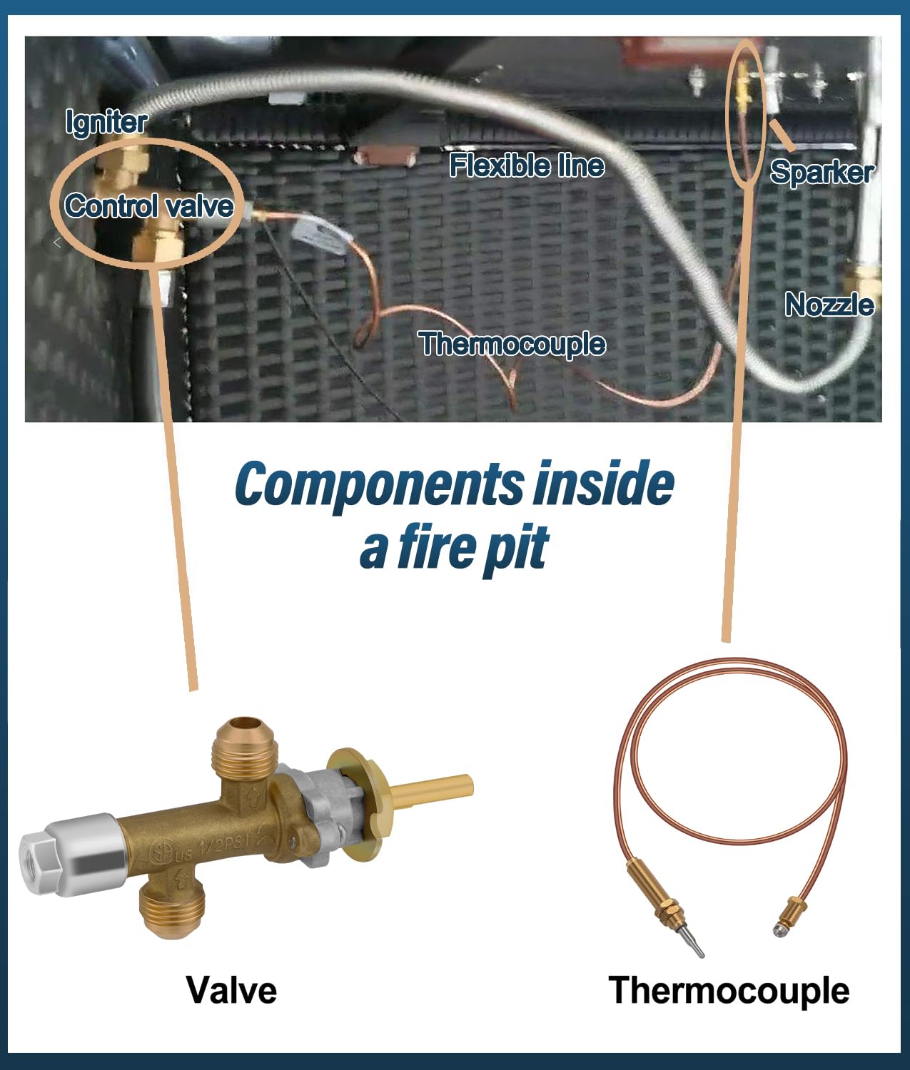 WADEO Fire Pit Control Valve Kit, Fire Pit Flame Failure Safety Control Low Pressure Propane Fire Pit Replacement Part with 3/8" Flare Inlet & Outlet