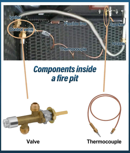 WADEO Fire Pit Control Valve Kit, Fire Pit Flame Failure Safety Control Low Pressure Propane Fire Pit Replacement Part with 3/8" Flare Inlet & Outlet