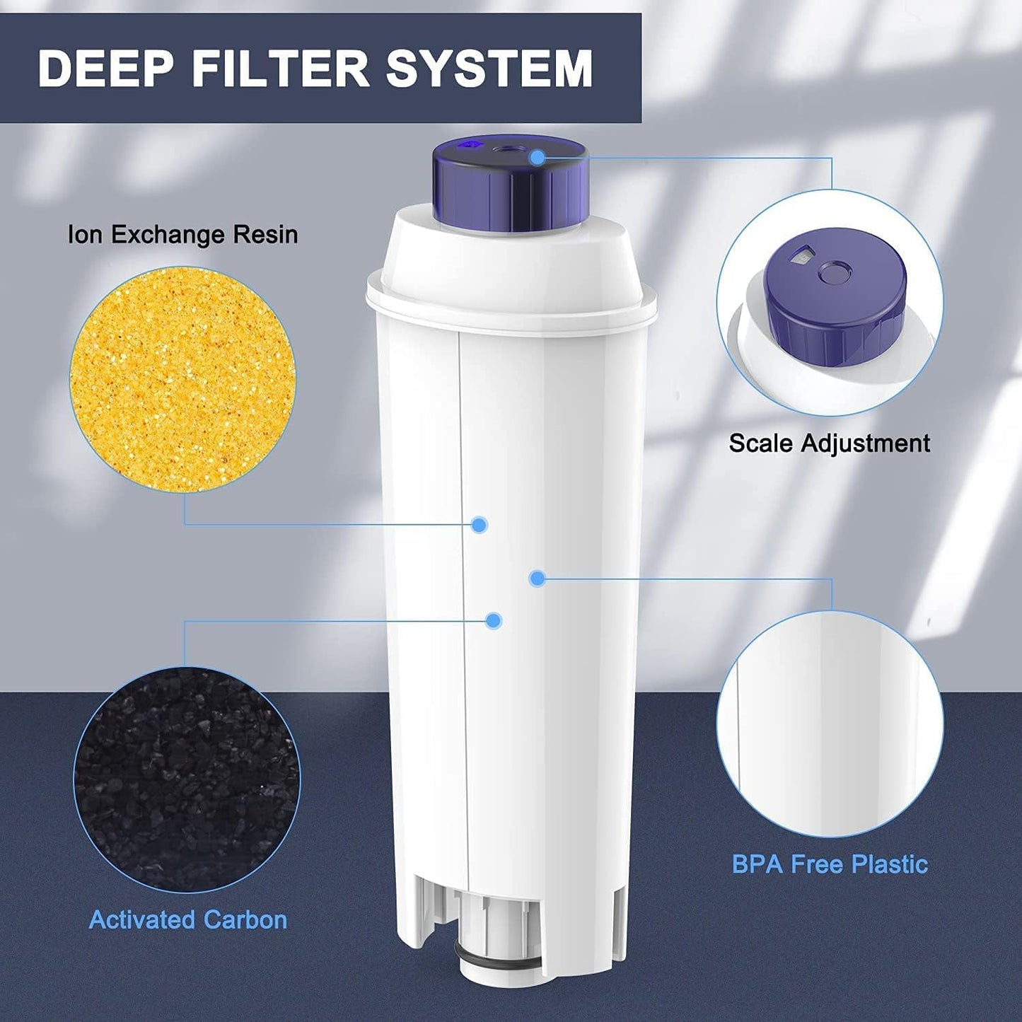 4 Pack Coffee Machine Water Filter for DeLonghi DLSC002 Water Filter for De'Longhi ECAM, ETAM, EC, BC Series