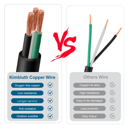 Kimbluth 14 Gauge 3 Conductor Wire SJTW Outdoor Extension Power Cable 10FT, 14/3 Wire Heavy Duty Pure Copper Electrical Wire for Lawn, Battery, Automotive, Outdoors